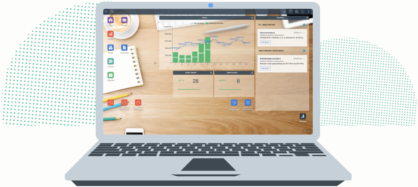 Biznesowy System Operacyjny
